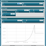 GUI programming interface