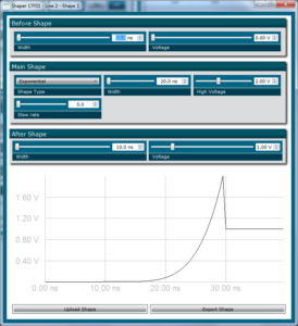 GUI programming interface
