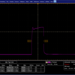 100 nanosecond pulse oscilloscope trace