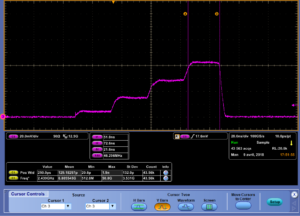 Oscilloscope trace - shapes like a stair