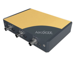 Overview of the UltraPS-3 model with 3 BNC outputs